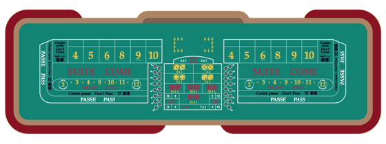 Image - Craps table